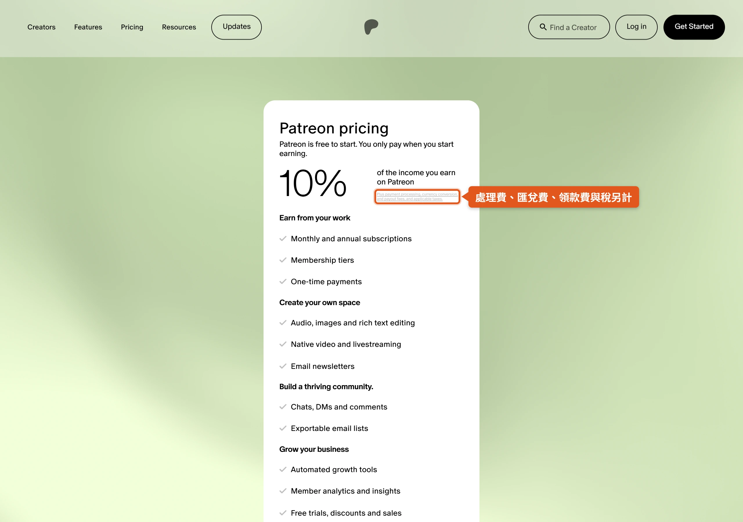 Patreon 官方定價頁寫明平台費是收入的 10%,支付處理費、匯兌費、領款費與相關稅金另計