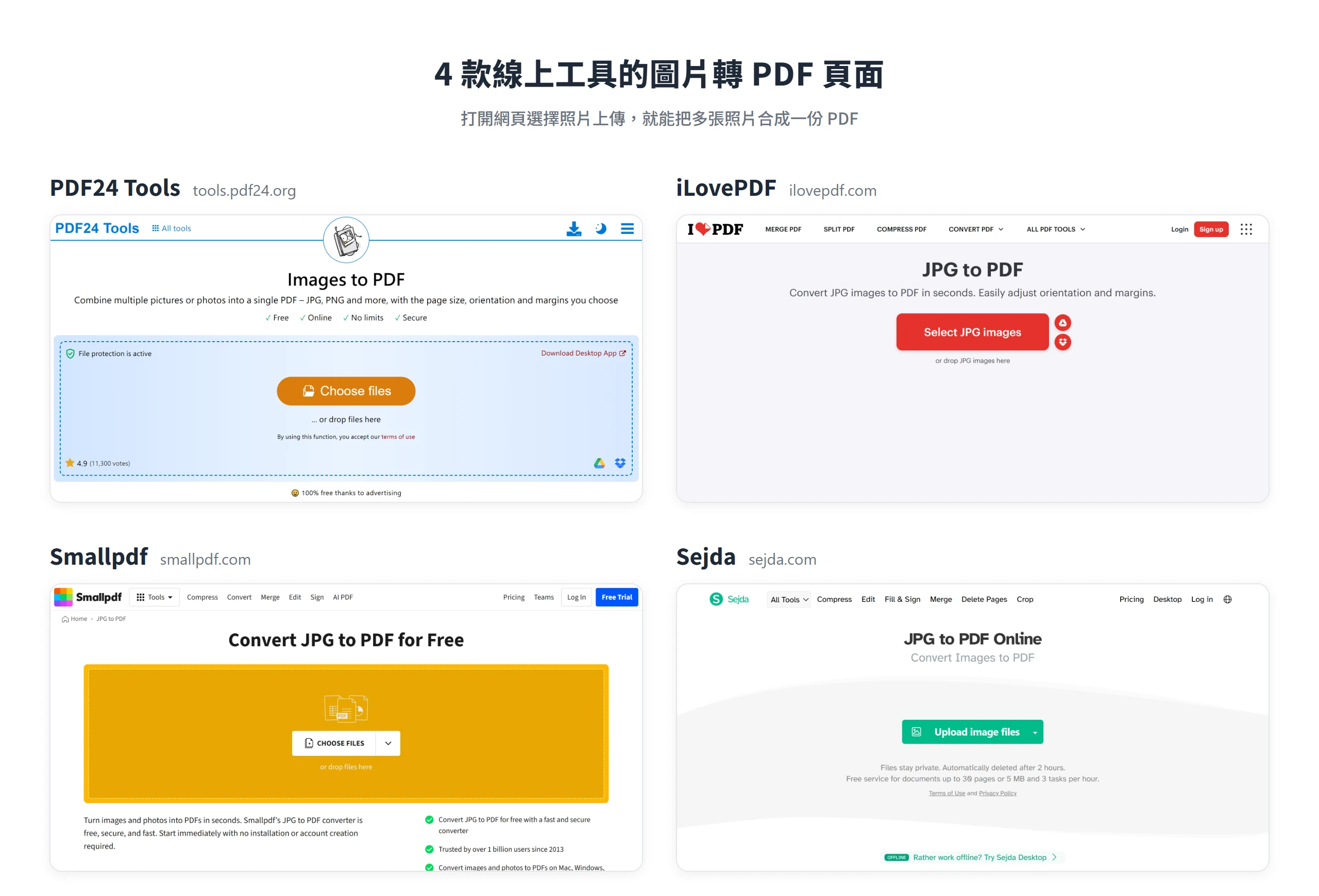 照片轉PDF 的 4 款線上工具頁面:PDF24 Tools、iLovePDF、Smallpdf、Sejda 都能在瀏覽器選擇照片上傳後合成一份 PDF
