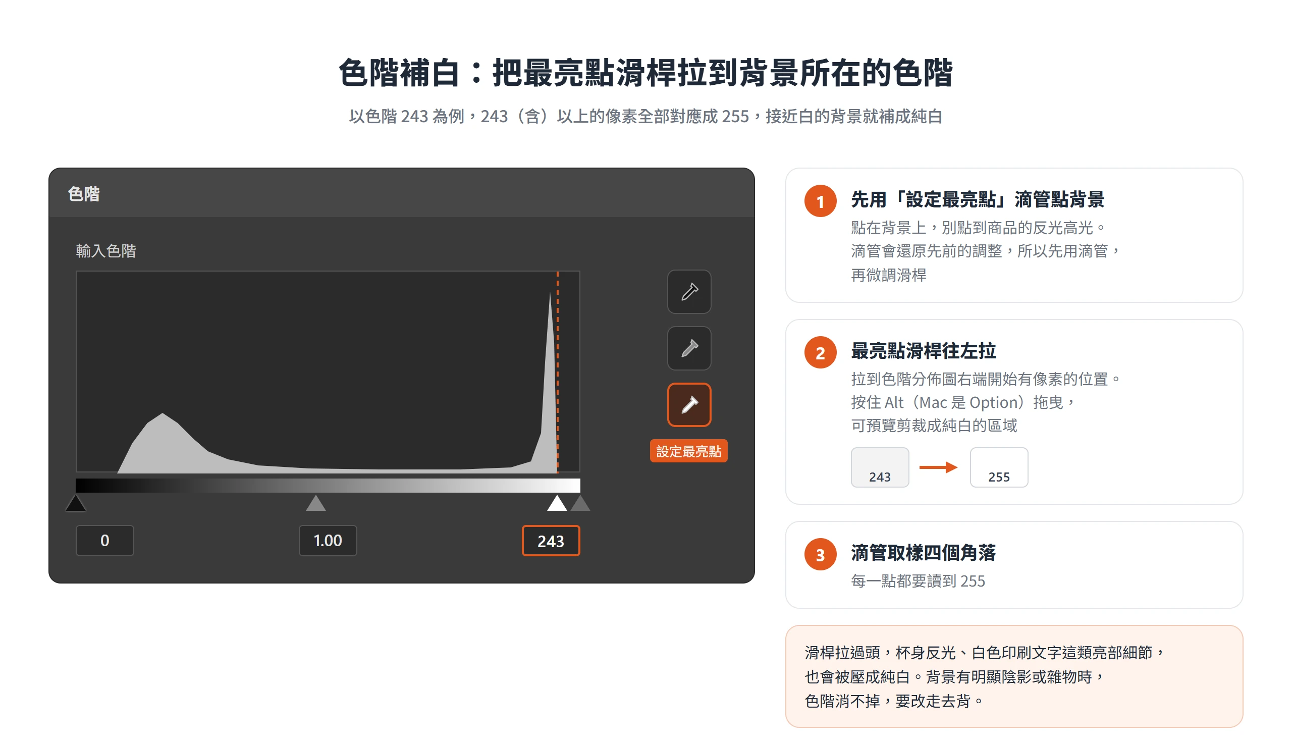 色階對話框以設定最亮點滴管點背景,再把最亮點滑桿拉到 243,243 以上的像素對應成 255