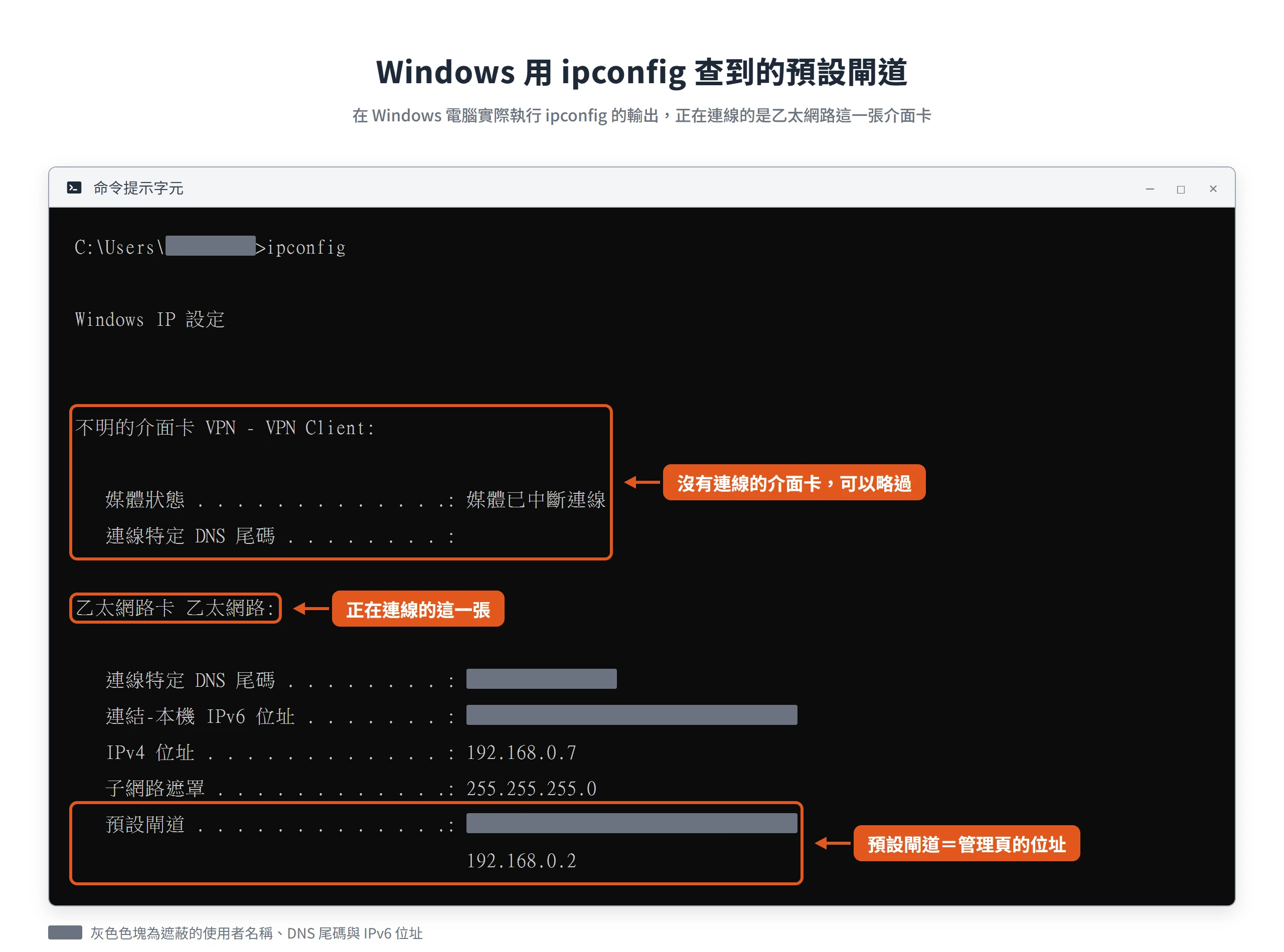 Windows 執行 ipconfig 後,連線中的乙太網路介面卡底下的預設閘道 192.168.0.2 就是管理頁位址